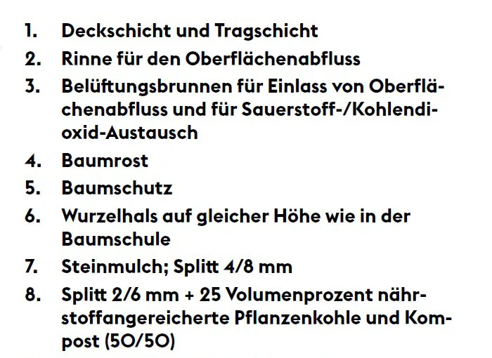 Legende der Pflanzenkohle-Schotter-Bauweise, Positionen 1 bis 8